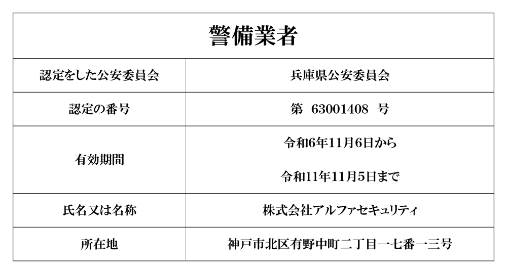 アルファセキュリティ　警備業者　認定証　兵庫県公安委員会